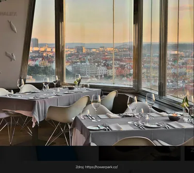 Restaurace a kavárny